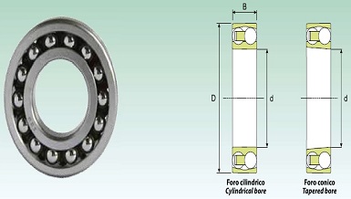 Rol Esferas Autocompensador