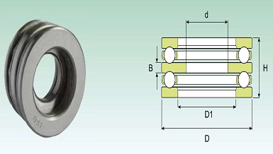 Rolamento Axial Duplo