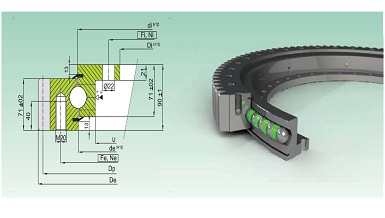 Rolamentos Giratorios